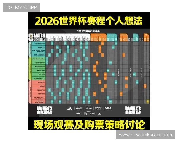 2026年世界杯决赛圈参赛球队最新排名及晋级形势分析